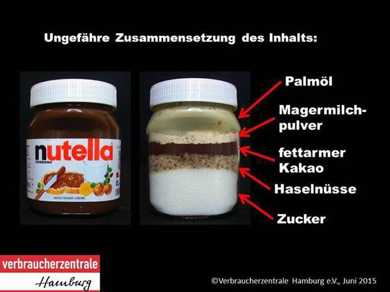 Nutella