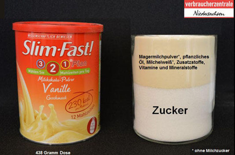 WTO-Slim-Fast